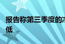 报告称第三季度的净租赁上限利率跌至历史新低