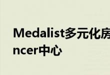 Medalist多元化房地产投资信托基金收购Lancer中心