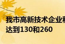 我市高新技术企业和科技型中小企业总数分别达到130和260