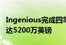 Ingenious完成四笔新的房地产开发贷款总额达5200万英镑