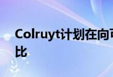 Colruyt计划在向可再生能源投资1000亿卢比