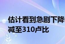 估计看到急剧下降中期很强TP继续保持买入减至310卢比