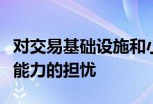 对交易基础设施和小型经纪商处理这些变化的能力的担忧