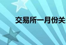 交易所一月份关注断路器的发布日期