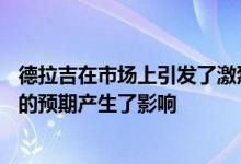 德拉吉在市场上引发了激烈的反响并对美联储降息25个基点的预期产生了影响