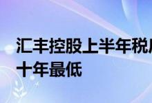 汇丰控股上半年税后利润大跌近7成股价跌至十年最低