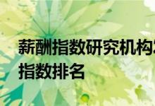 薪酬指数研究机构发布2020高校毕业生薪酬指数排名