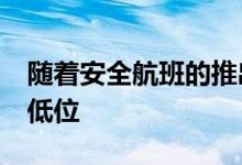 随着安全航班的推出抵押贷款利率降至3个月低位