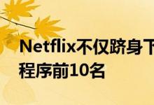 Netflix不仅跻身下载次数最多的非游戏应用程序前10名