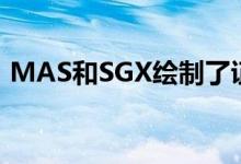 MAS和SGX绘制了证券市场规则的下一阶段