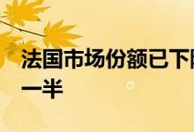 法国市场份额已下降至2011年峰值23%的近一半