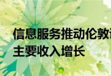 信息服务推动伦敦证券交易所在2015年实现主要收入增长