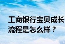 工商银行宝贝成长卡需要什么申请条件 激活流程是怎么样？