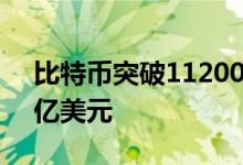 比特币突破11200美元24小时成交额超900亿美元