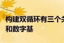 构建双循环有三个关键词统一大市场启动内需和数字基