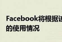 Facebook将根据该专利检测用户的个人信息的使用情况