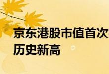 京东港股市值首次突破9000亿港元股价再创历史新高