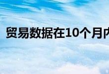 贸易数据在10个月内引发德国外汇最大抛售