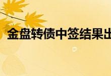 金盘转债中签结果出炉 上市目标价是多少？