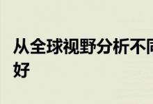 从全球视野分析不同区域对光伏组件类型的偏好