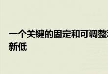 一个关键的固定和可调整利率抵押贷款的平均值均创下历史新低