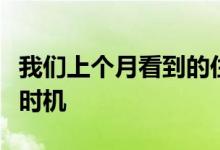 我们上个月看到的住房数据最重要趋势的最佳时机