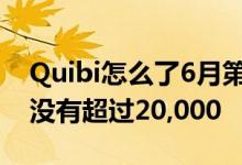 Quibi怎么了6月第一周的下载量任何一天都没有超过20,000