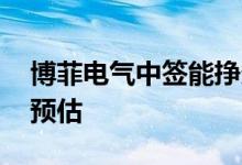 博菲电气中签能挣多少 中签盈利和上市时间预估