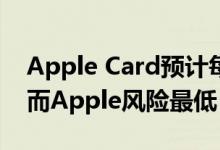 Apple Card预计每年可获得Apple 10美元 而Apple风险最低