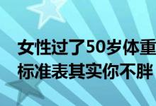 女性过了50岁体重多少比较合适？ 对照一下标准表其实你不胖