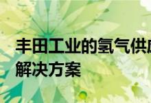 丰田工业的氢气供应系统开启装备东芝的H 2解决方案