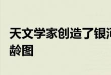 天文学家创造了银河系隆起的第一个大尺度年龄图