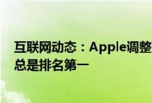 互联网动态：Apple调整了AppStore搜索因此其应用并不总是排名第一