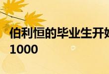 伯利恒的毕业生开始创业 为慈善事业筹集了$1000