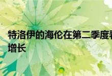 特洛伊的海伦在第二季度看到家庭用品 健康和家庭的双位数增长