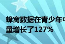 蜂窝数据在青少年中观看智能手机视频的使用量增长了127%