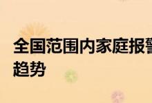 全国范围内家庭报警系统的欺诈性销售呈上升趋势