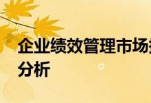 企业绩效管理市场报告到2025年的区域数据分析