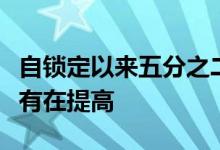 自锁定以来五分之二的英国小企业表示生产率有在提高