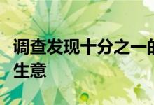 调查发现十分之一的大学生已经在经营自己的生意