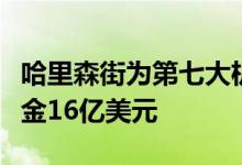 哈里森街为第七大机会主义房地产基金募集资金16亿美元