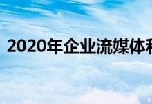 2020年企业流媒体和网络广播市场的洞察力