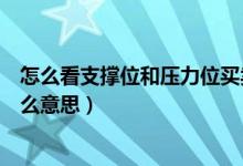 怎么看支撑位和压力位买卖股票（股票的压力位和支撑位什么意思）