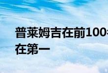 普莱姆吉在前100名富豪中排名第15盖茨仍在第一