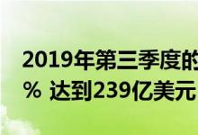 2019年第三季度的全球应用收入增长了近25％ 达到239亿美元