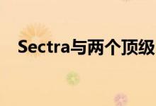 Sectra与两个顶级医疗系统签订企业合同