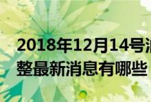 2018年12月14号油价调整（12月3号油价调整最新消息有哪些）