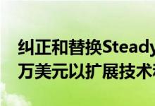 纠正和替换SteadyMD Telehealth筹集600万美元以扩展技术和服务