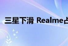 三星下滑 Realme占领了移动市场的大部分