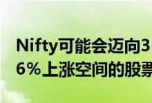 Nifty可能会迈向31000 购买这3只具有12-16％上涨空间的股票